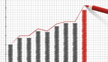 Marketing trends 2019