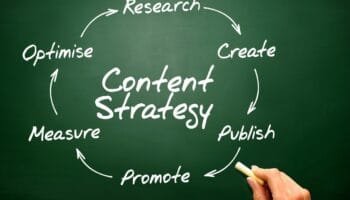 Content marketing strategies - the content marketing cycle
