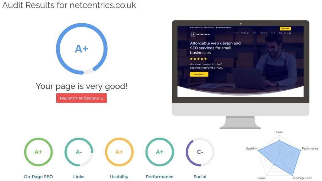 SEO audit snapshot